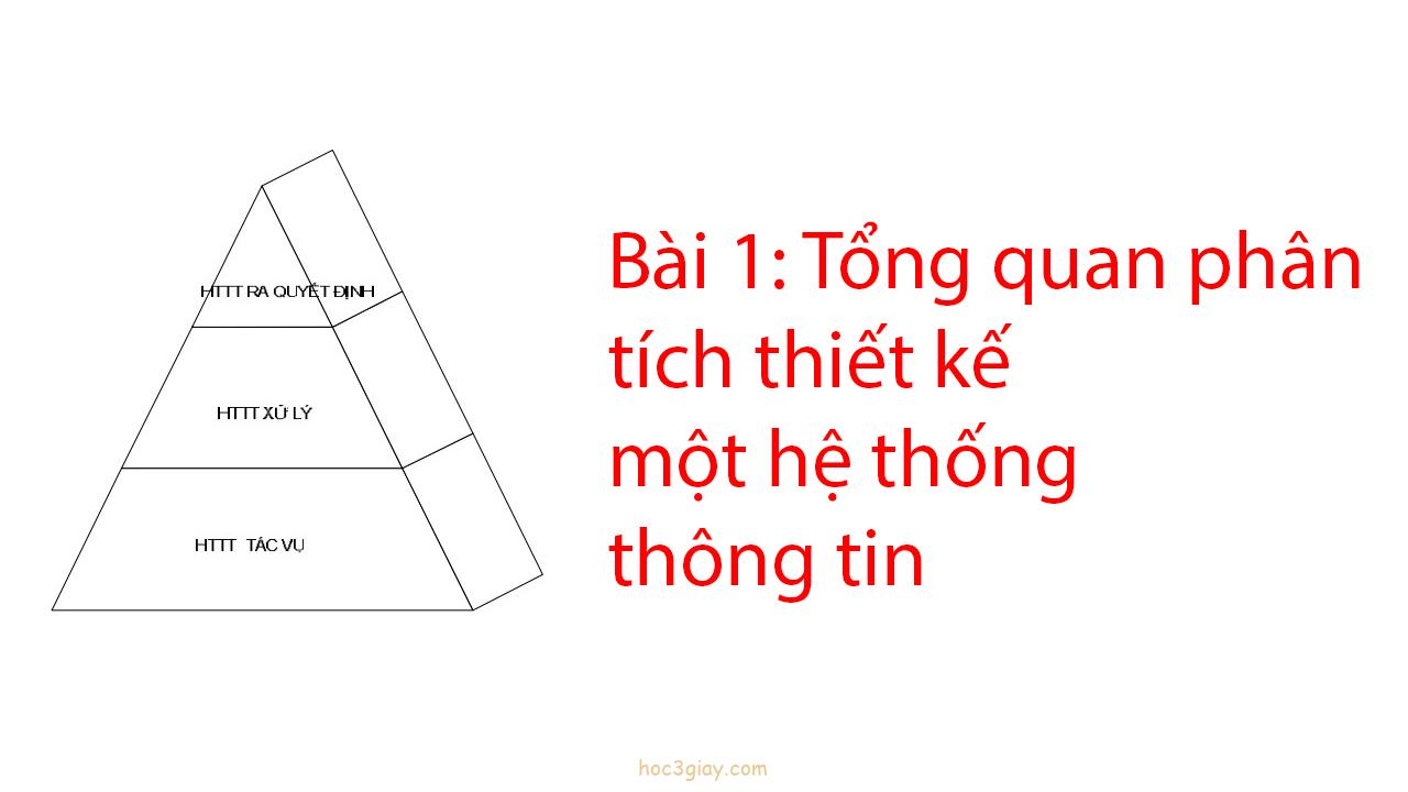 Bài 1: Tổng quan phân tích thiết kế một hệ thống thông tin