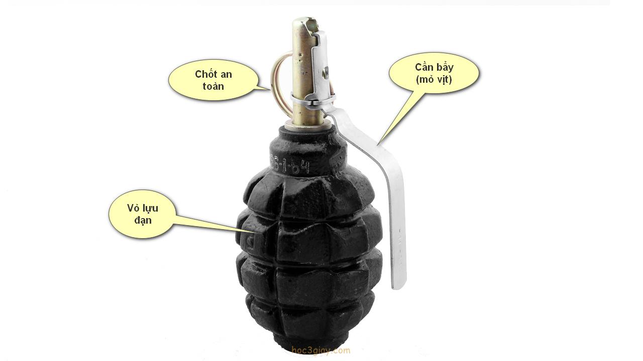 Cấu tạo và chức năng của các bộ phận cấu thành lên lựu đạn